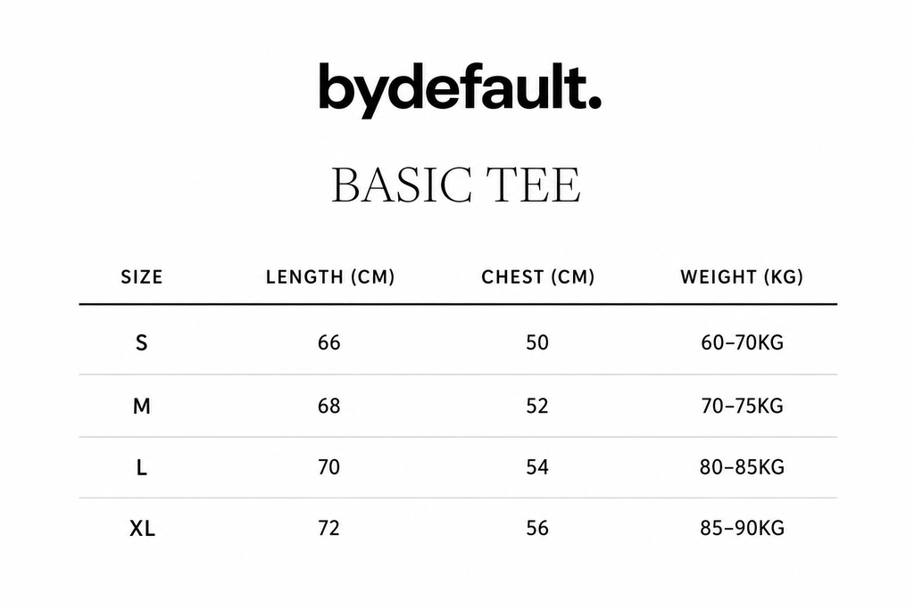 Black Heavyweight Basic Tee